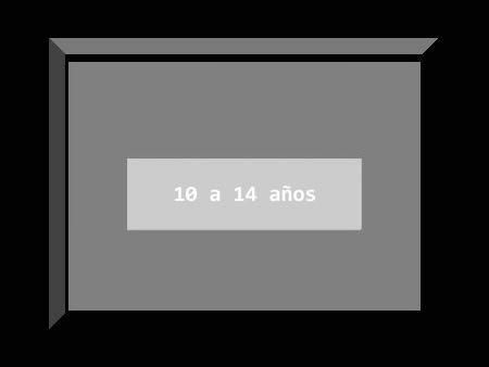 Picture for category 10 to 14 years